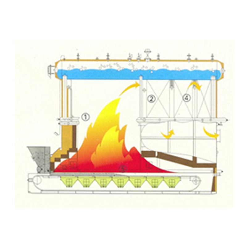 Coal-fired Corner-Tube Hot Water Boiler (10.5MW-70MW)